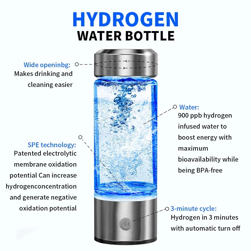 Hydro Water Bottle